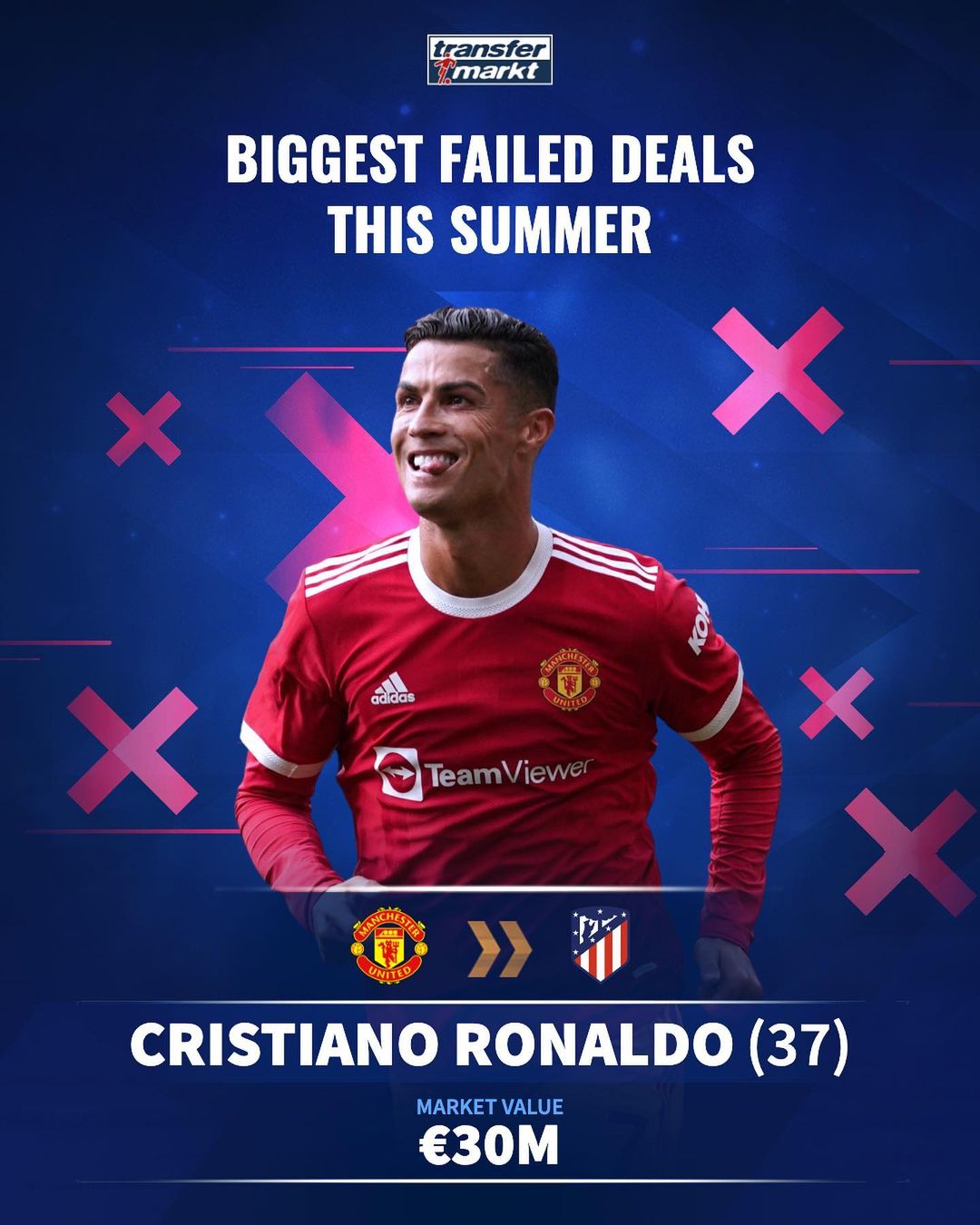 斯基拉：加拉塔萨雷有意卢克曼，并将他列入冬窗引援名单中